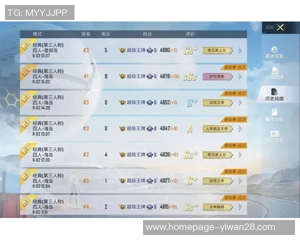 和平精英技术排行榜揭晓V5凭借卓越表现荣登第一位 和平精英技术排行榜揭晓V5凭借卓越表现荣登第一位